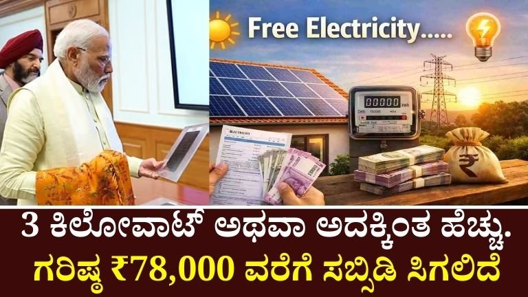 PM Surya Ghar: Muft Bijli Yojana