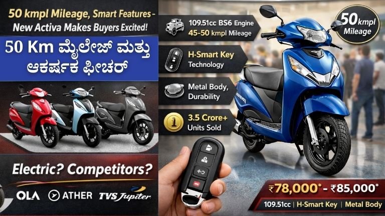 Honda Activa